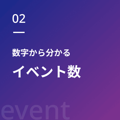 02 数字から分かるイベント数